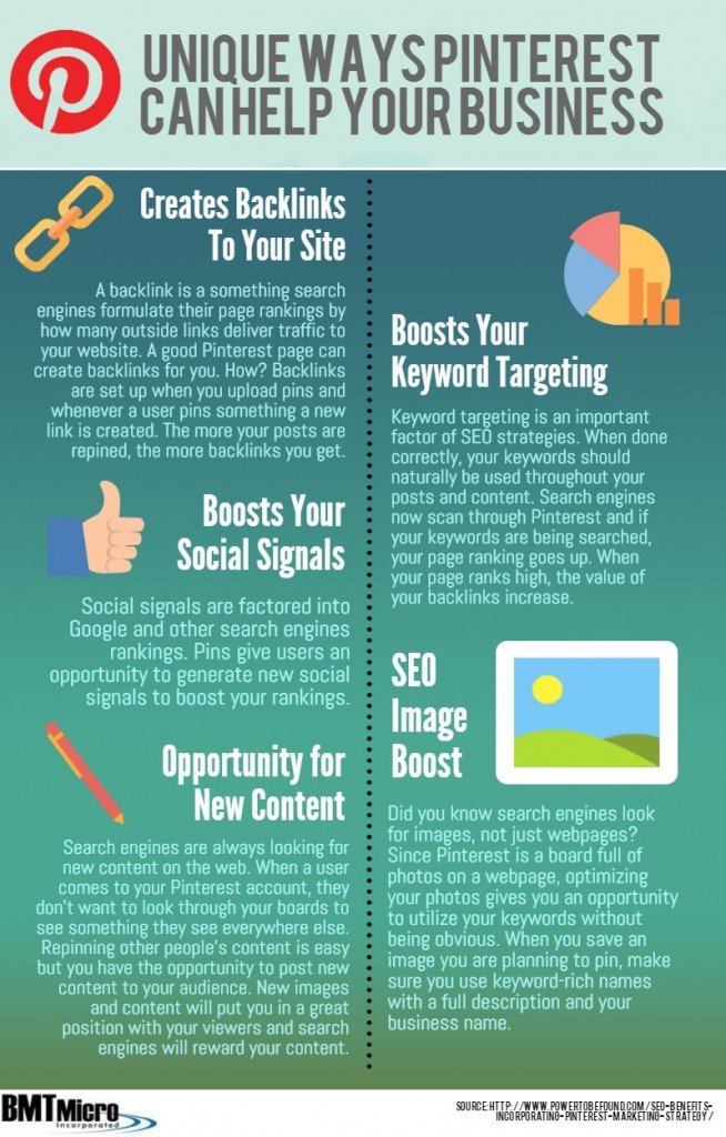 Unique Ways Pinterest Can Help Your Business Infographic - BMT Micro