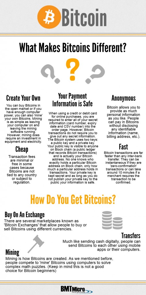 how to buy micro bitcoin