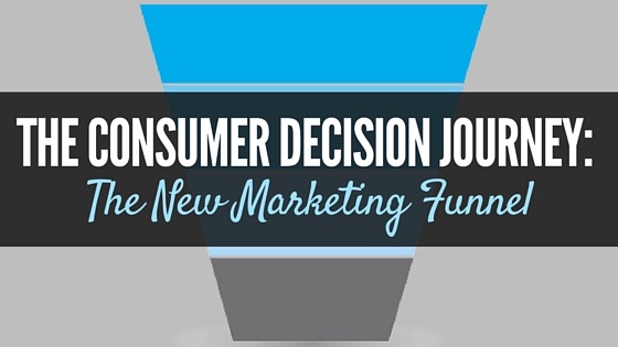 The Consumer Decision Journey - BMT Micro